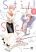 อ่านการ์ตูน Still Sick